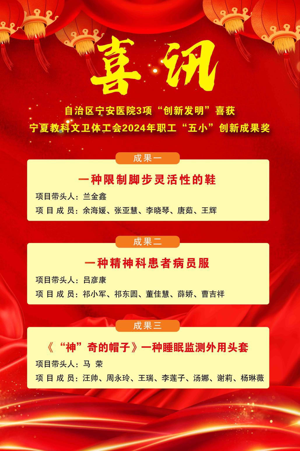 自治區(qū)寧安醫(yī)院3項“創(chuàng)新發(fā)明”喜獲 寧夏教科文衛(wèi)體工會 2024年職工“五小”創(chuàng)新成果獎